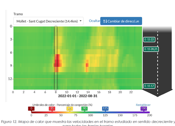 Seguridad vial AP-7 Cataluña - imagen1