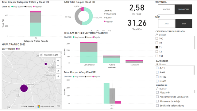 IRI RCE Valladolid - imagen1