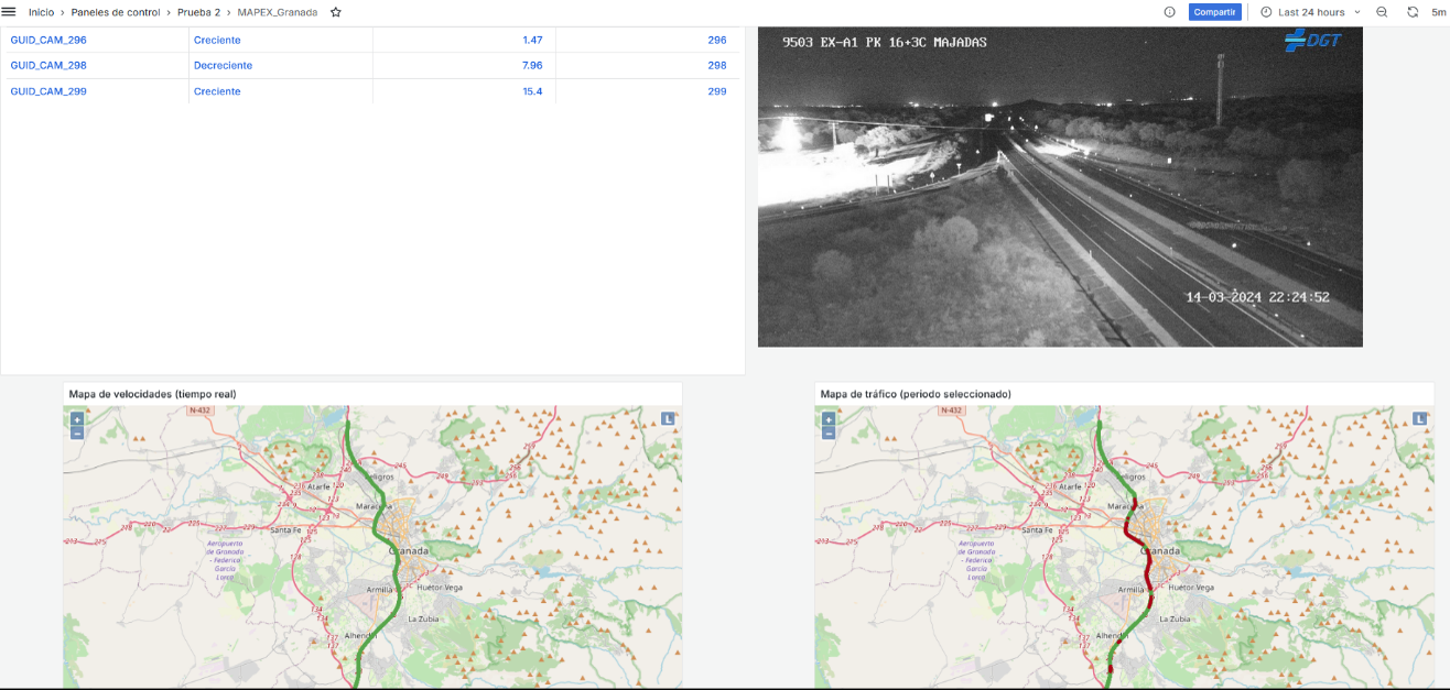 Monitorización GR-30 Granada - imagen1