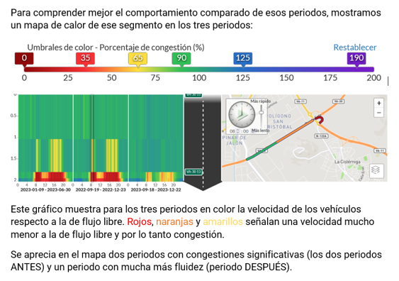 Análisis enlace A-11 – VA-30 - imagen1
