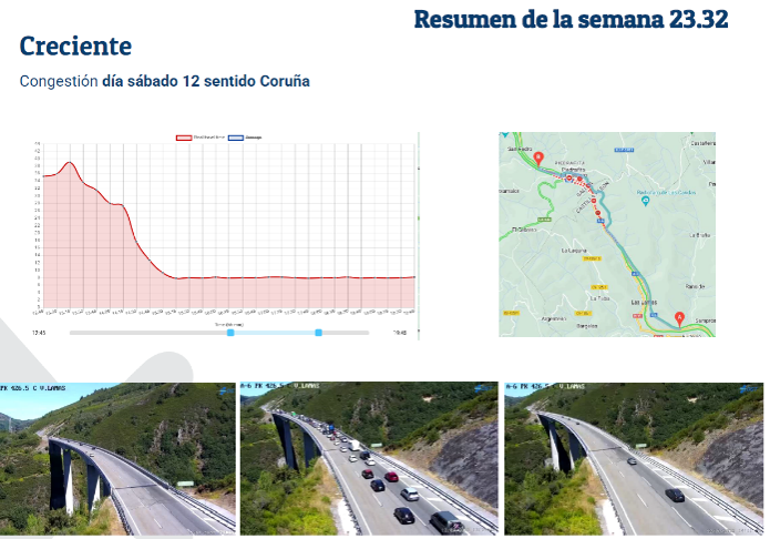Monitorización desvíos Pedrafita - imagen1
