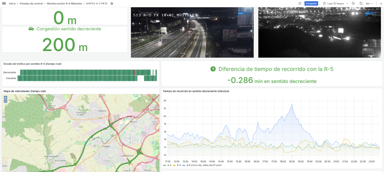 Monitorización tiempos recorrido A-5 Móstoles - imagen0