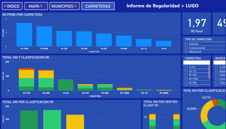 Regularidad Firmes RCE Lugo - imagen1