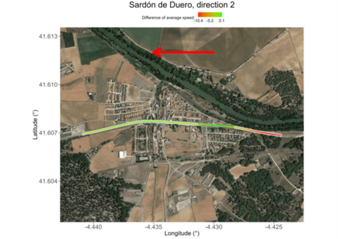Análisis de efectividad de calmado de tráfico en Sardón de Duero - imagen0