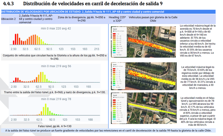 Análisis de diversos puntos de la RCE en La Rioja - imagen1
