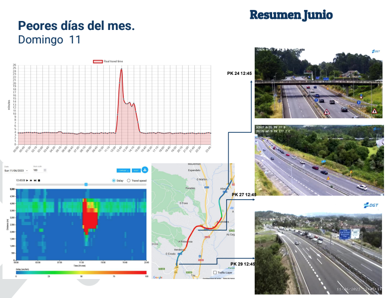 Monitorización A-55 Tui - imagen0