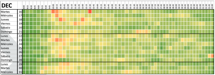 Monitorización N-621 Desfiladero La Hermida - imagen1